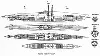 Type VIIc U-Boat